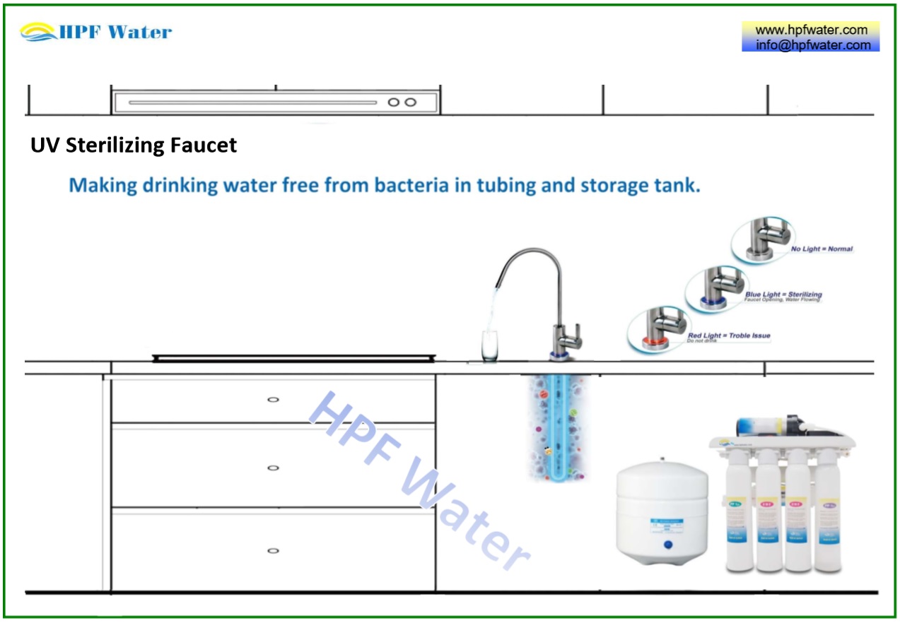Stainless Steel UV Sterilizing Faucet Stainless Steel Inner Valve  Laser Customized Logo 